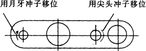 缺插圖！