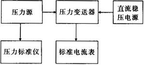 缺插圖！
