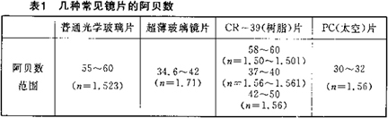 缺插圖！