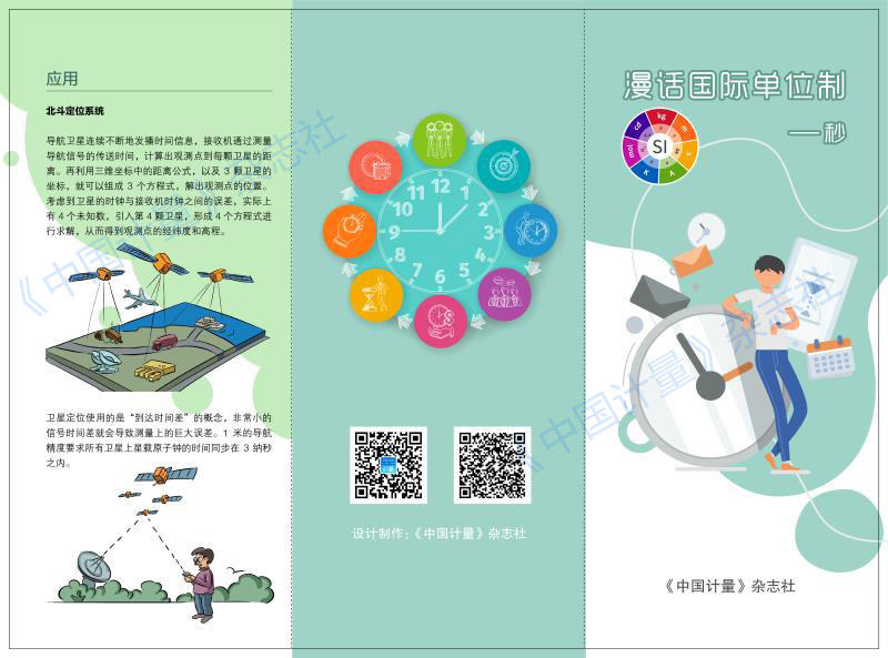 漫話國際單位制折頁：秒